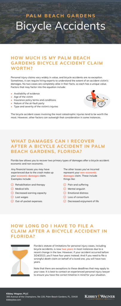 Palm Beach Gardens Bicycle Accident Infographic